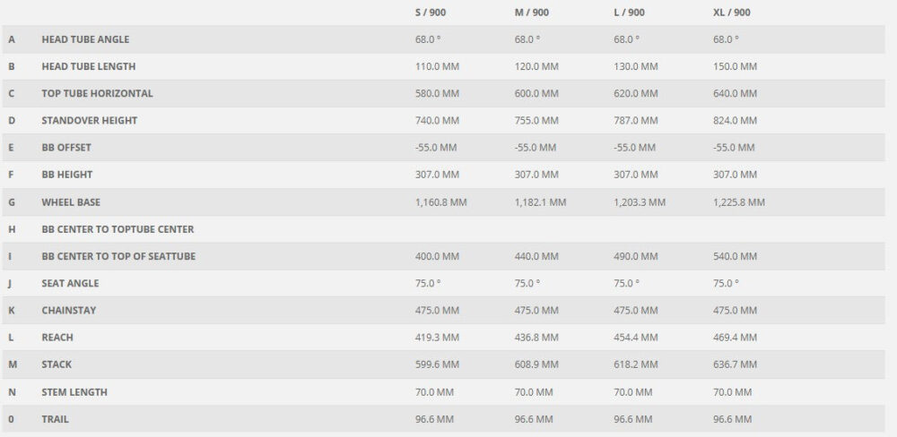 6b763c499a828be297800e01bb433c3bb36281f6_e9c9b3bccf32921edfcea56f4fa1d23b07a08235_Screenshot2025_02_17153838 Scott Passage 20 flake grey (2025)