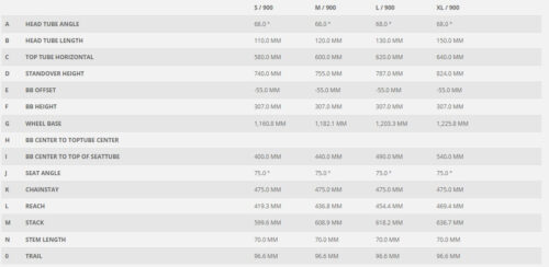 Scott Passage 20 flake grey (2025)